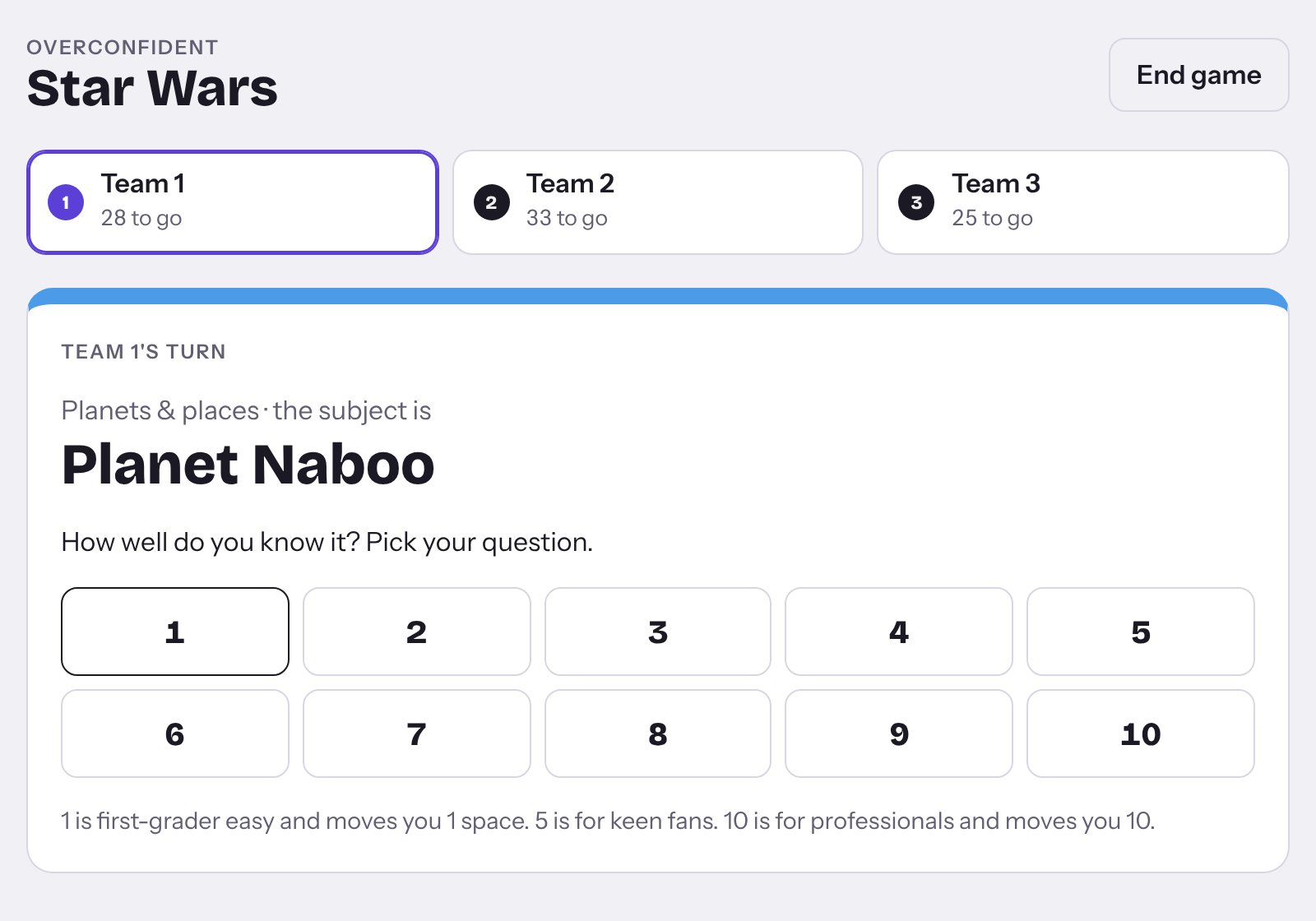Overconfident: a team hears the subject Planet Naboo and picks a level from 1 to 10